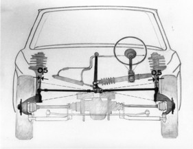NSU Ro 80 (1967) - Skizze - lenkungskonstruktion