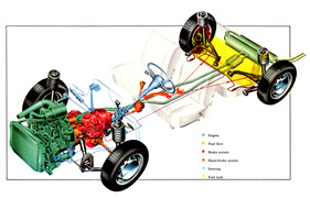 NSU Ro 80 (1968) - Blick auf die Technik