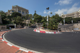 Nochmals ein Blick auf die Loews-Kurve im Jahr 2015