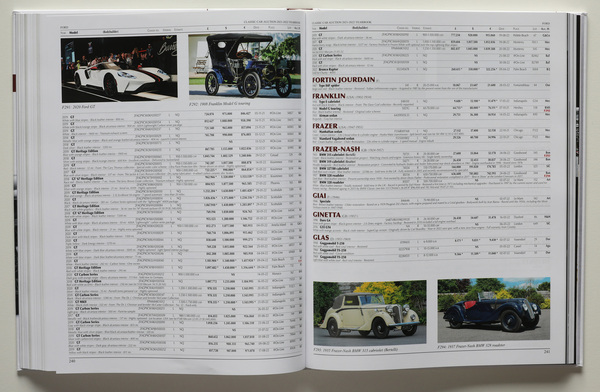 Bild Notierungen einzelner angebotener Autos - Buch "Classic Car Auction Yearbook 2021/2022"