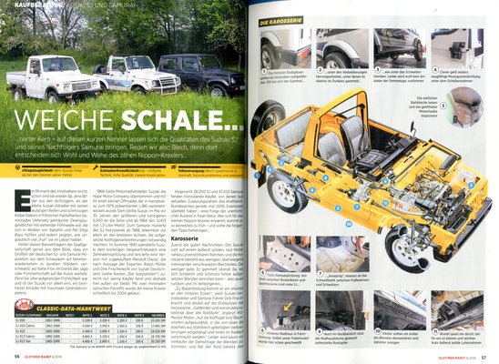 Bild Oldtimer Markt 6/2016 - Weiche Schale...