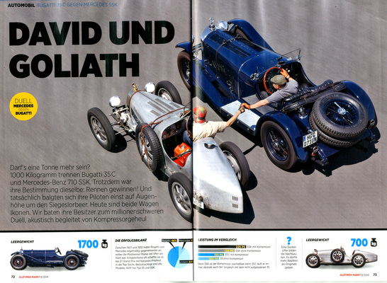 Bild: Oldtimer Markt 8/2014 - Bugatti 35C gegen Mercedes Benz SSK