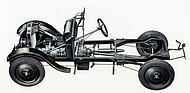 Opel 4/20 PS (1929) - Chassis einer späten Variante