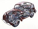 Opel Kadett (1936) - Das Erfolgsrezept des Opel Kadett war sein odernes Design, das hervorragende Platzangebot und innovative Technik wie die selbsttragende Karosserie