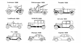 Opel Kapitän (1939) - und seine Vorfahren