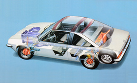 Opel Manta (1978) – Durchsichtszeichnung