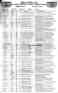 Original Starterliste des 12 Stunden Rennen von Sebring 1971