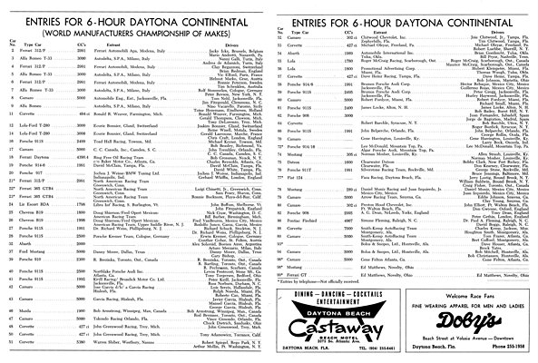 Originale Starterliste vom 6 Stunden Rennen Daytona 1972 mit Jacky Ickx und Mario Andretti