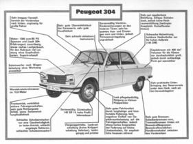 Peugeot 304 (1970) – im Detail