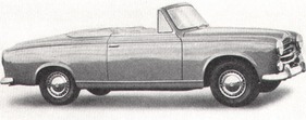 Peugeot 403 Berline Grand Luxe (1961)