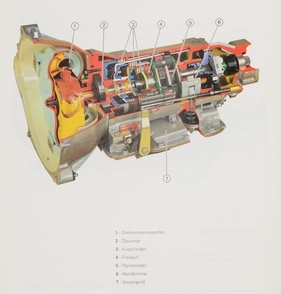 Peugeot 604 (1976) – Automatikgetriebe