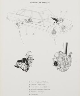 Peugeot 604 (1976) – Bremsanlage