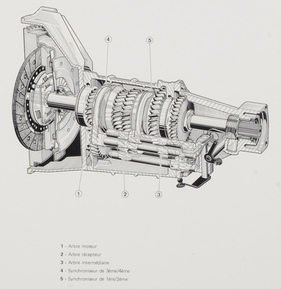 Peugeot 604 (1976) – Schaltgetriebe