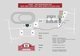 Plan der Rennstrecke des Magna Racino Oldtimer Race am 23. Mai 2015 Plan der Rennstrecke des Magna Racino Oldtimer Race am 23. Mai 2015