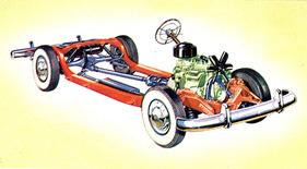 Plymouth Belvedere (1953) - das Chassis des 54-er-Modelles in einem Verkaufsprospekt