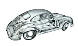Porsche 356 (1955) - Durchsichtszeichnung zeigt die Technik