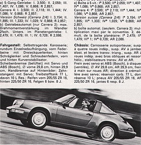 Porsche 911 Carrera 2/4  - 3.6-Liter - 250 PS (ECE) Benzineinspritzung