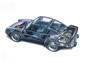 Porsche 911 Turbo 3.3 (1988) - Durchsichtszeichnung