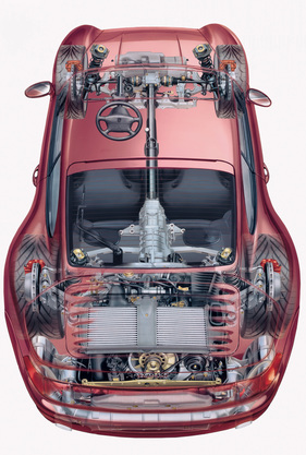 Porsche 911 Turbo 3.6 (1996) - Durchsichtszeichnung
