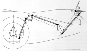 Porsche 917 (1969) – Zeichnung der Wirkungsweise der "aktiven" Spoiler