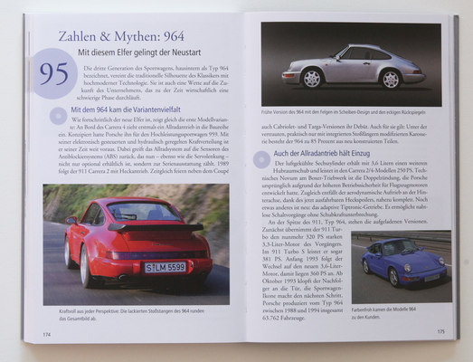 Bild Porsche 964 | "101 Dinge, die ein Porsche-Liebhaber kennen muss"