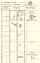 Rallye Monte Carlo 1983 - Roadbook (Quelle: Archiv) Rallye Monte Carlo 1983 - Roadbook (Quelle: Archiv)