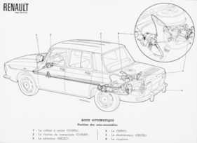 Renault 10 (1966) - Durchsichtszeichnung