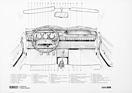 Renault 12 TS (1972) - Blicks ins umfangreicher eingerichtete Cockpit