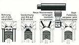 Renault 16 TX (1974) - die Verbesserungen am Motor