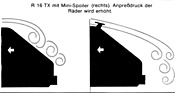 Renault 16 TX (1974) - mehr Anpressdruck dank Mini-Spoiler