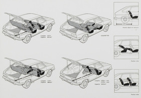 Renault 20 (1976) – Skizze Sitzplätze