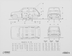 Renault 5 L (1976) – Abmessungen der L-, TL- und TS-Variante im Vergleich