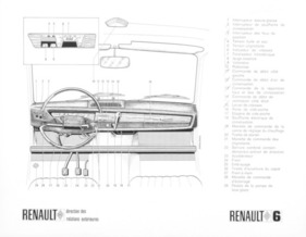Renault 6 (1969) – Armaturenbrett mit Erläuterung