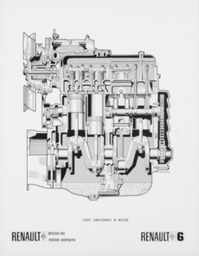 Renault 6 (1969) – Längsschnitt durch den Motor