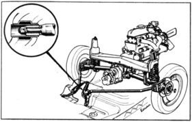 Renault Caravelle (1962) - V-förmige Pendelachse, Getriebe vor, Motor hinter der Achse