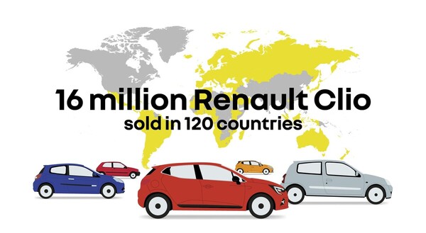 Bild: Renault Clio - 16 Millionen Stücke in 120 Ländern verkauft