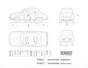 Renault Dauphine Gordini (1966) – Ansichtszeichnungen mit Abmessungen (1966)