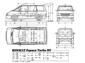 Renault Espace Turbo DX (1984) - Abmessungen
