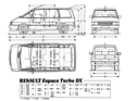 Renault Espace Turbo DX (1984) - Abmessungen