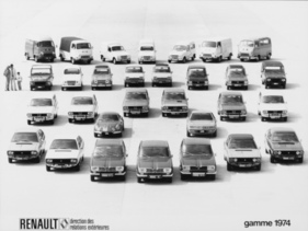 Renault - Fahrzeugangebot für das Jahr 1974 (1974)