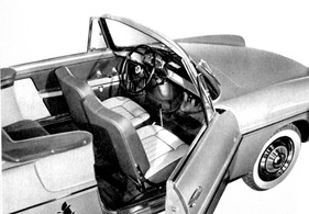 Renault Floride (1959) - Blick in den Innenraum