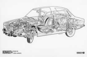Renault R12 (1970) - Durchsichtszeichnung