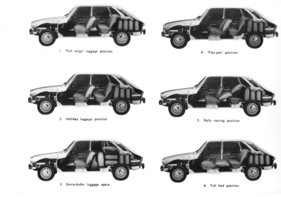 Renault R16 (1968) - vielfältige Möglichkeiten der Sitzverstellung, nicht alle Modelle boten aber dieselbe Variabilität