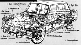 Renault R8 Major (1964) - Plus- und Minuspunkte - aus dem Artikel 'R8 Major greift an'