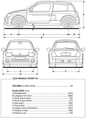 Renault Sport Clio V6 24V (1998) - Abmessungen des Prototypen