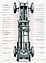 Rolls-Royce Phantom II (1933) - Chassis mit Erklärungen (© Archiv Automobil Revue) Rolls-Royce Phantom II (1933) - Chassis mit Erklärungen (© Archiv Automobil Revue)