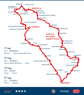 Image: Route of the 38th Mille Miglia 2020