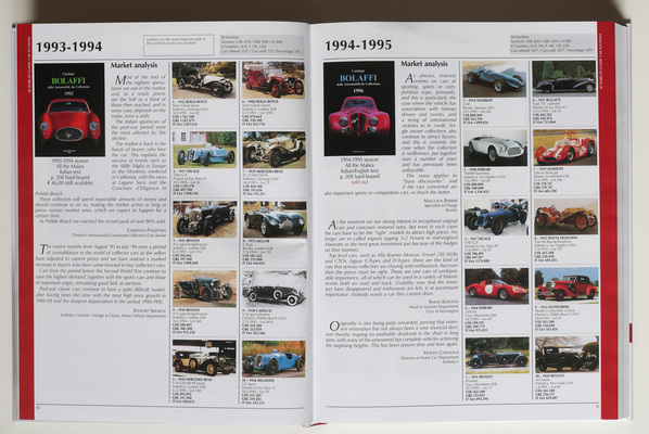 Rückblick in vergangene Ausgaben und Ergebnisse 1993 bis 1995 - Buch "Classic Car Auction Yearbook 2024-2025"