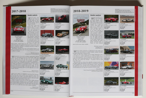 Rückblick in vergangene Ausgaben und Ergebnisse 2017 bis 2019 - Buch "Classic Car Auction Yearbook 2024-2025"