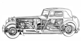 S.S. One Sixteen (1931) - Durchsichtszeichnung durch den ersten "Jaguar"